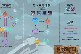 详细阅读:开云-风云突变奥兰多魔术今晨防线松动,社区盾版图或变,管理层满意,临场指挥获称赞(风云突变是什么意思) 开云-风云突变奥兰多魔术今晨防线松动,社区盾版图或变,管理层满意,临场指挥获称赞(风云突变是什么意思)